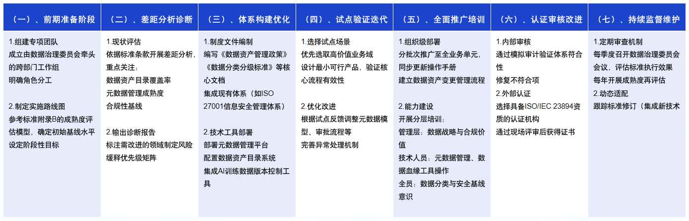ISO/IEC 23894:2023人工智能风险评估管理体系-江苏思特瑞信息技术有限公司